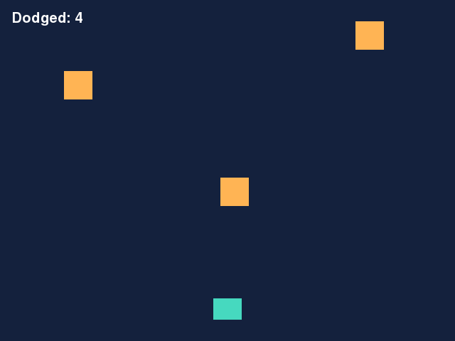 An example game frame with a green player, three falling orange blocks and a score.